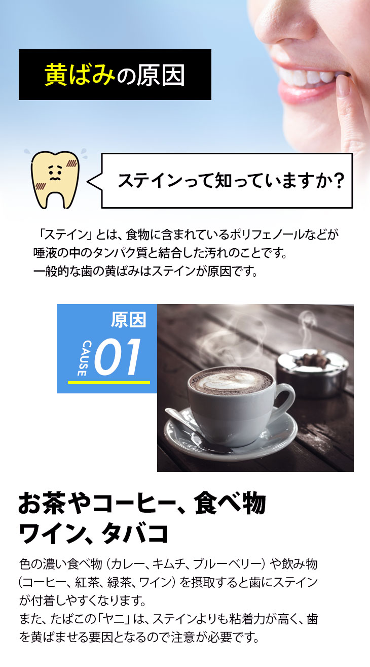 黄ばみの原因1