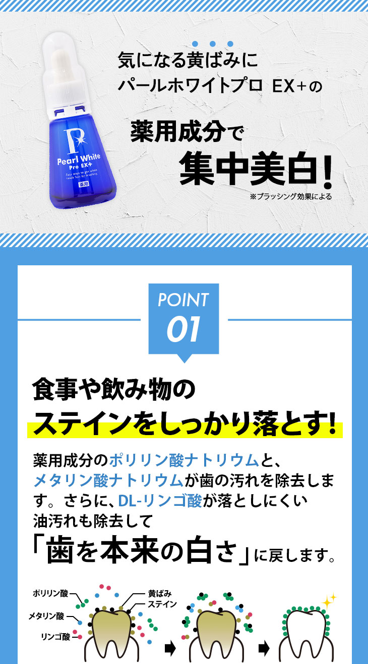薬用成分で集中美白 ポイント1