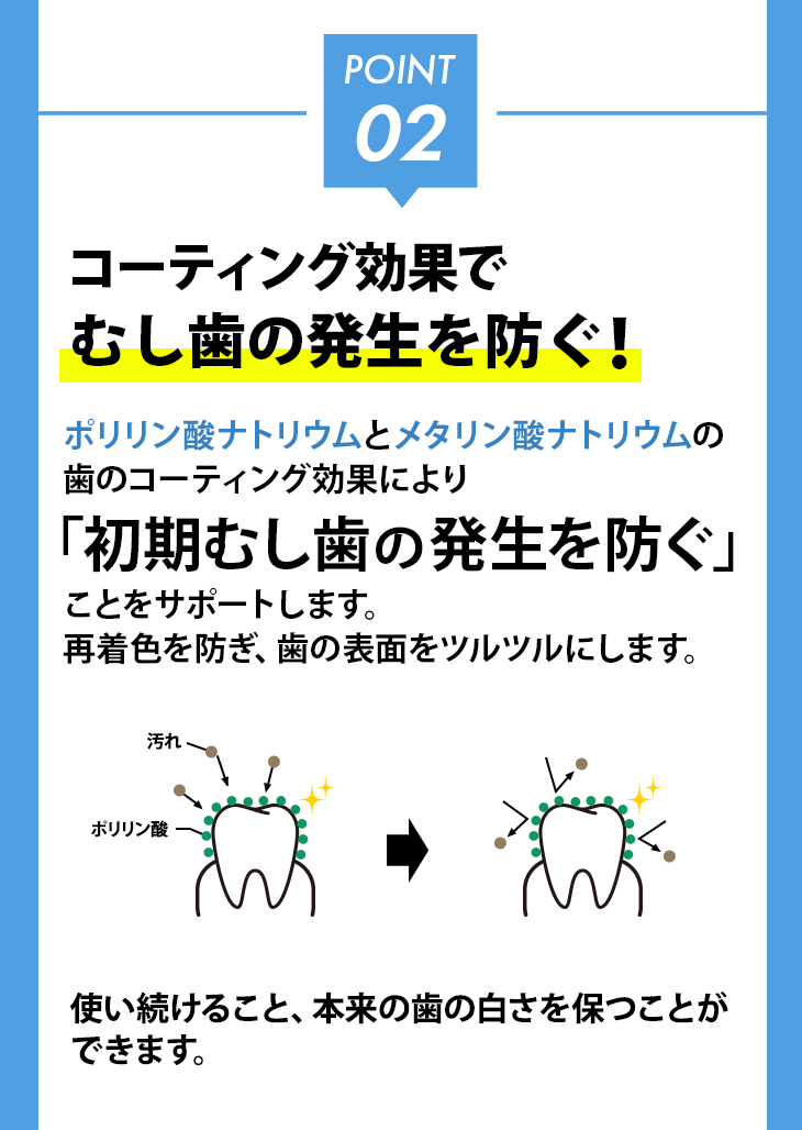 薬用成分で集中美白 ポイント2