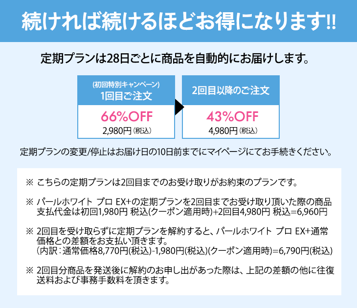 続ければ続けるほどお得になります