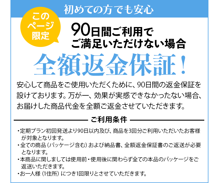 返金保証